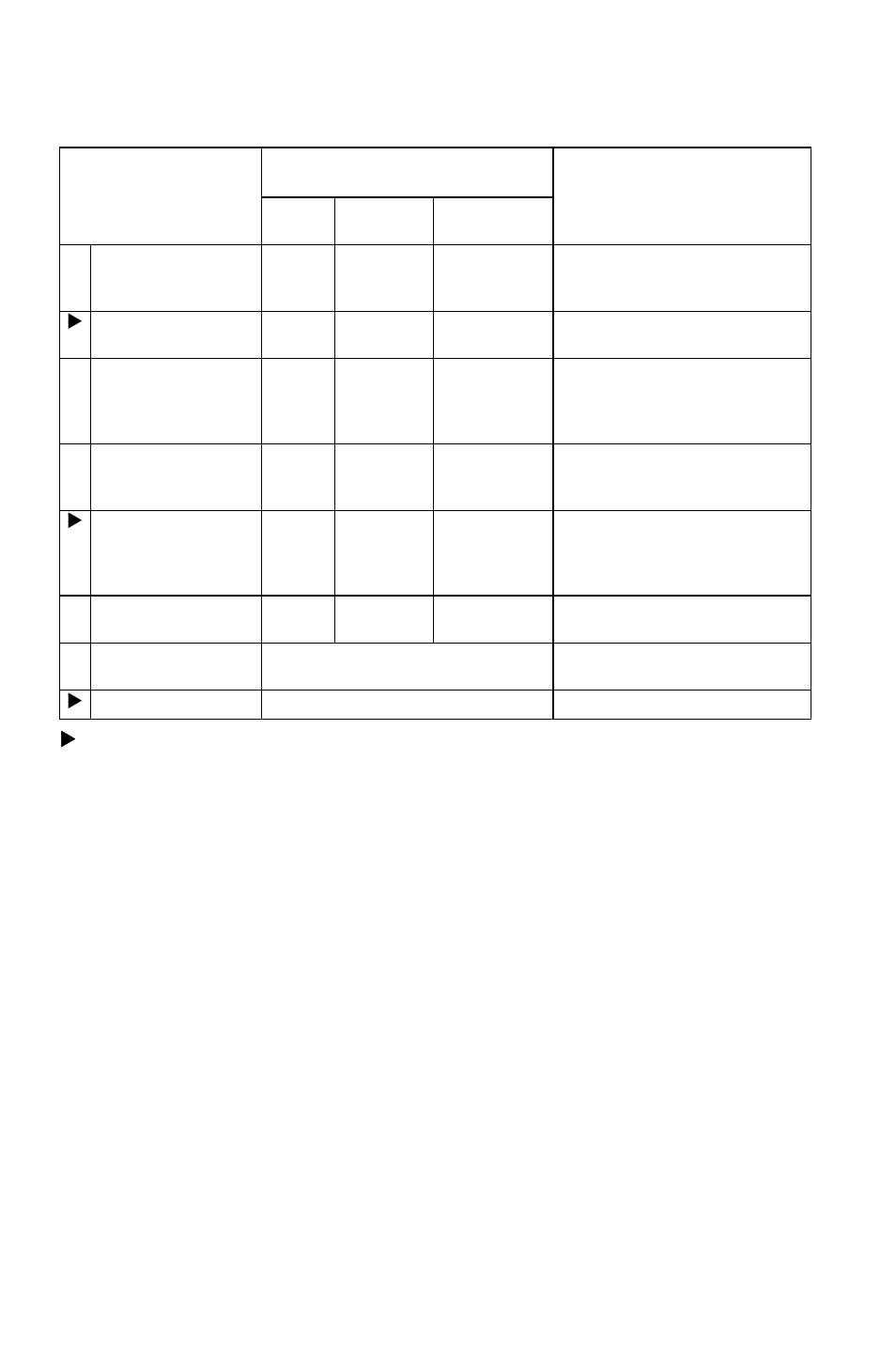 Maintenance, Periodic maintenance chart, Item | Maintenance interval, Remarks | Polaris 2011 Breeze User Manual | Page 71 / 100