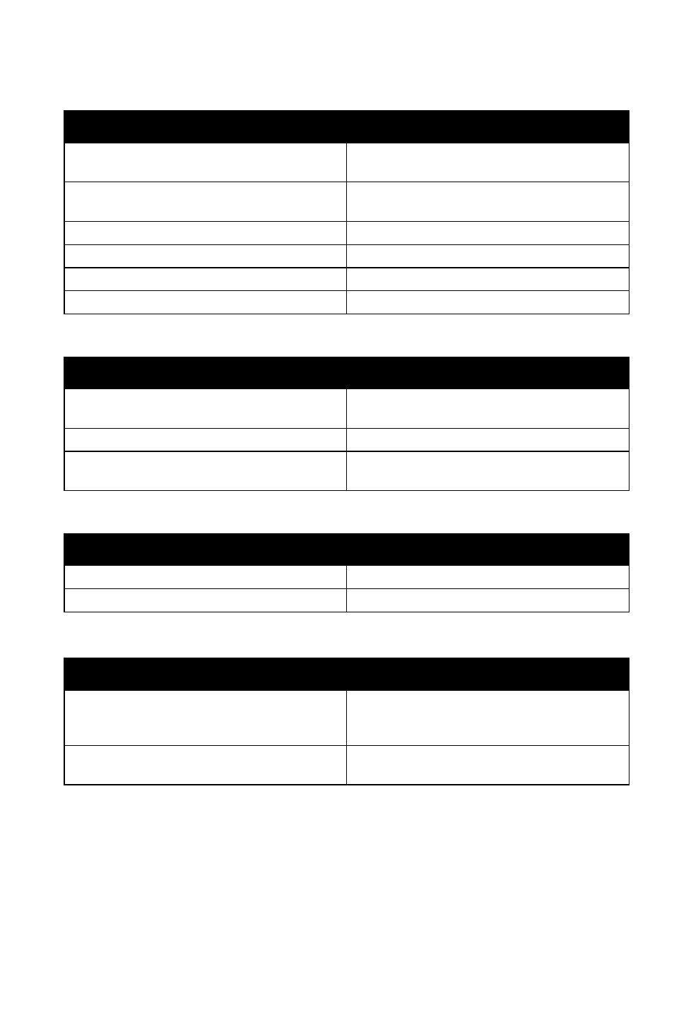 Troubleshooting, Vehicle and reverse buzzer doesn’t operate, Vehicle doesn’t operate | All lighting non-functional, Batteries won’t charge | Polaris 2011 Breeze User Manual | Page 90 / 100
