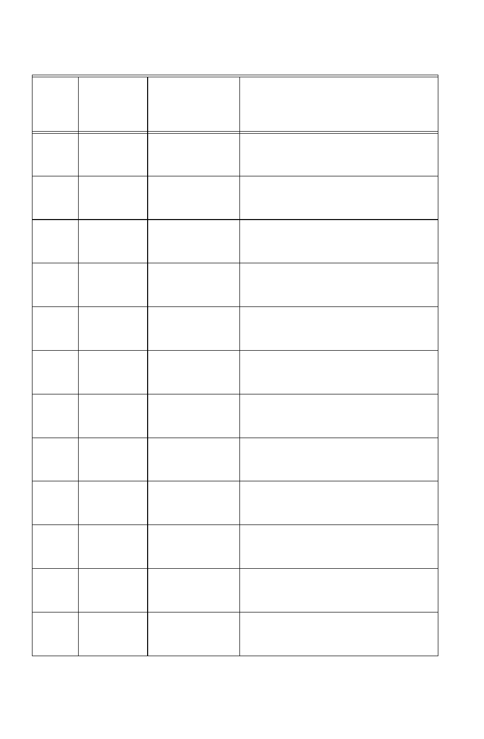 Maintenance log, Date, Miles (km) | Or hours, Technician, Service performed / comments | Polaris 2011 Breeze User Manual | Page 97 / 100