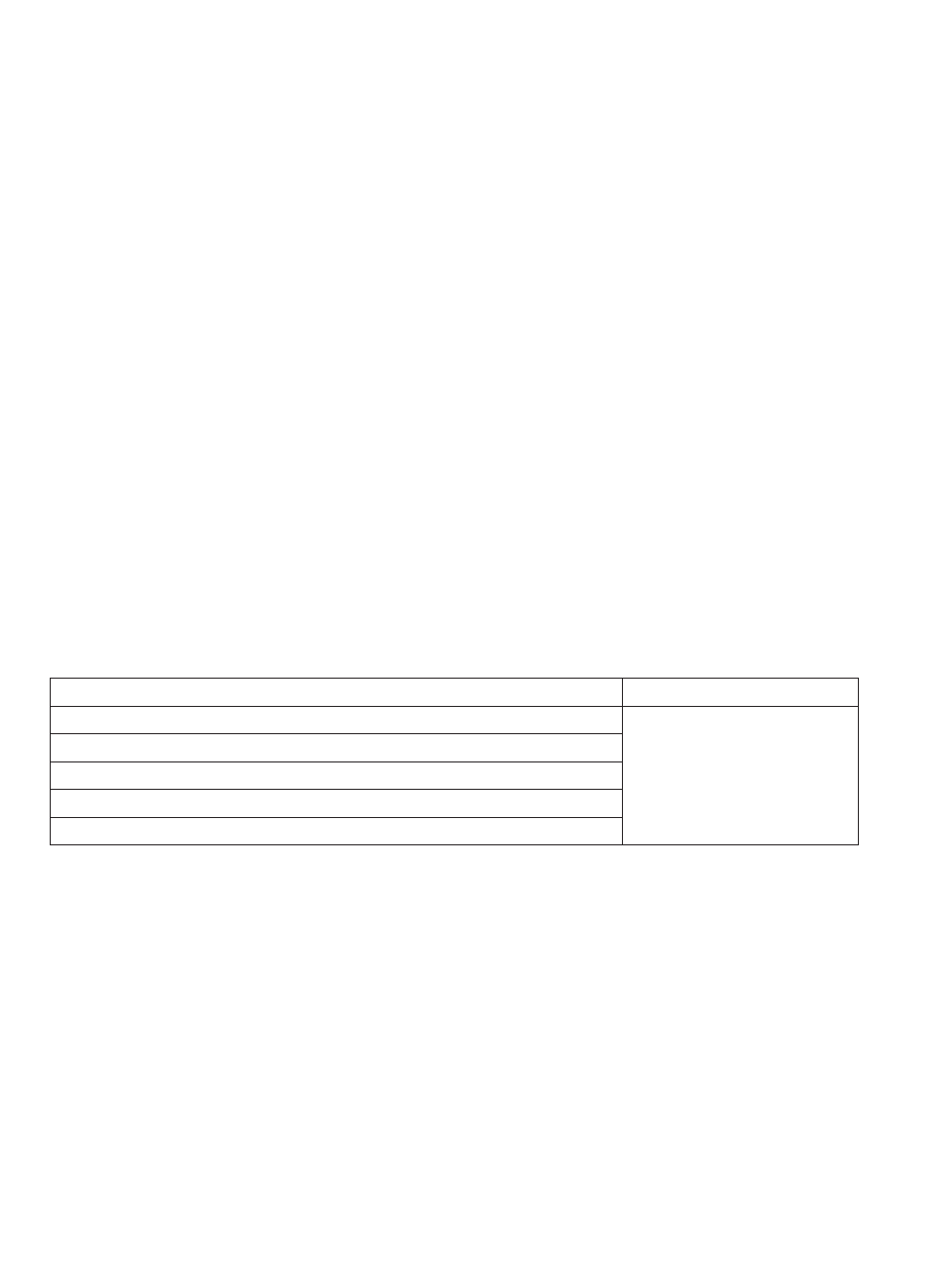 Safety, Operator safety, Ventilation when charging batteries | Failure to inspect before operating, Operating with a load on the vehicle | Polaris 2015 GEM eM1400 LSV User Manual | Page 16 / 80