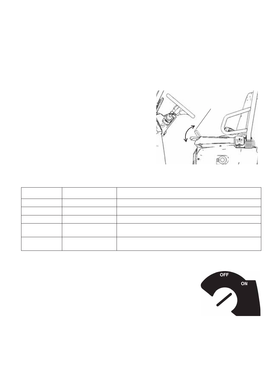 Features and controls, Console, Park brake lever | Charge status indicator, Key switch | Polaris 2015 GEM eM1400 LSV User Manual | Page 23 / 80