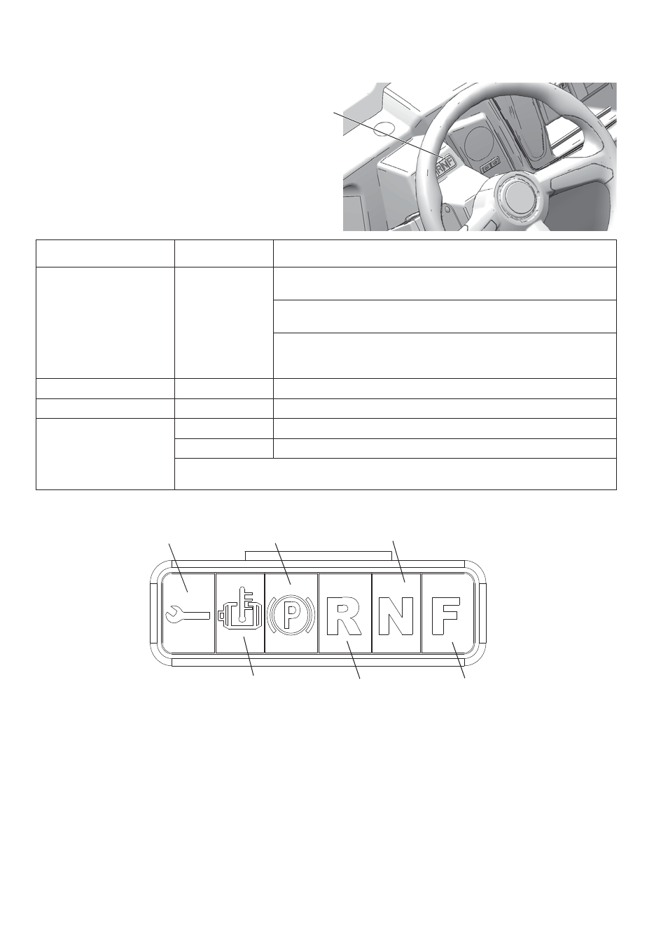 Features and controls, Console, Indicator panel lights | Polaris 2015 GEM eM1400 LSV User Manual | Page 26 / 80