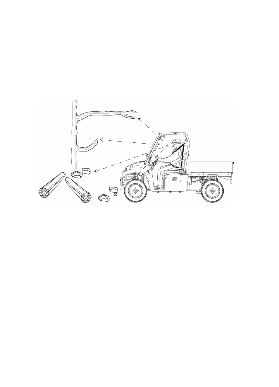 Operation, Driving on a sidehill (sidehilling), Driving over obstacles | Polaris 2015 GEM eM1400 LSV User Manual | Page 38 / 80