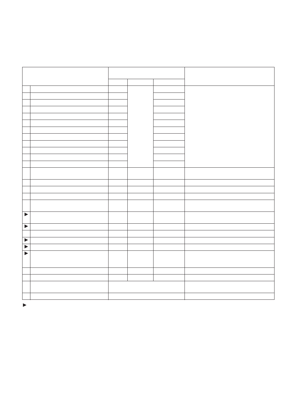 Maintenance, Periodic maintenance chart | Polaris 2015 GEM eM1400 LSV User Manual | Page 55 / 80