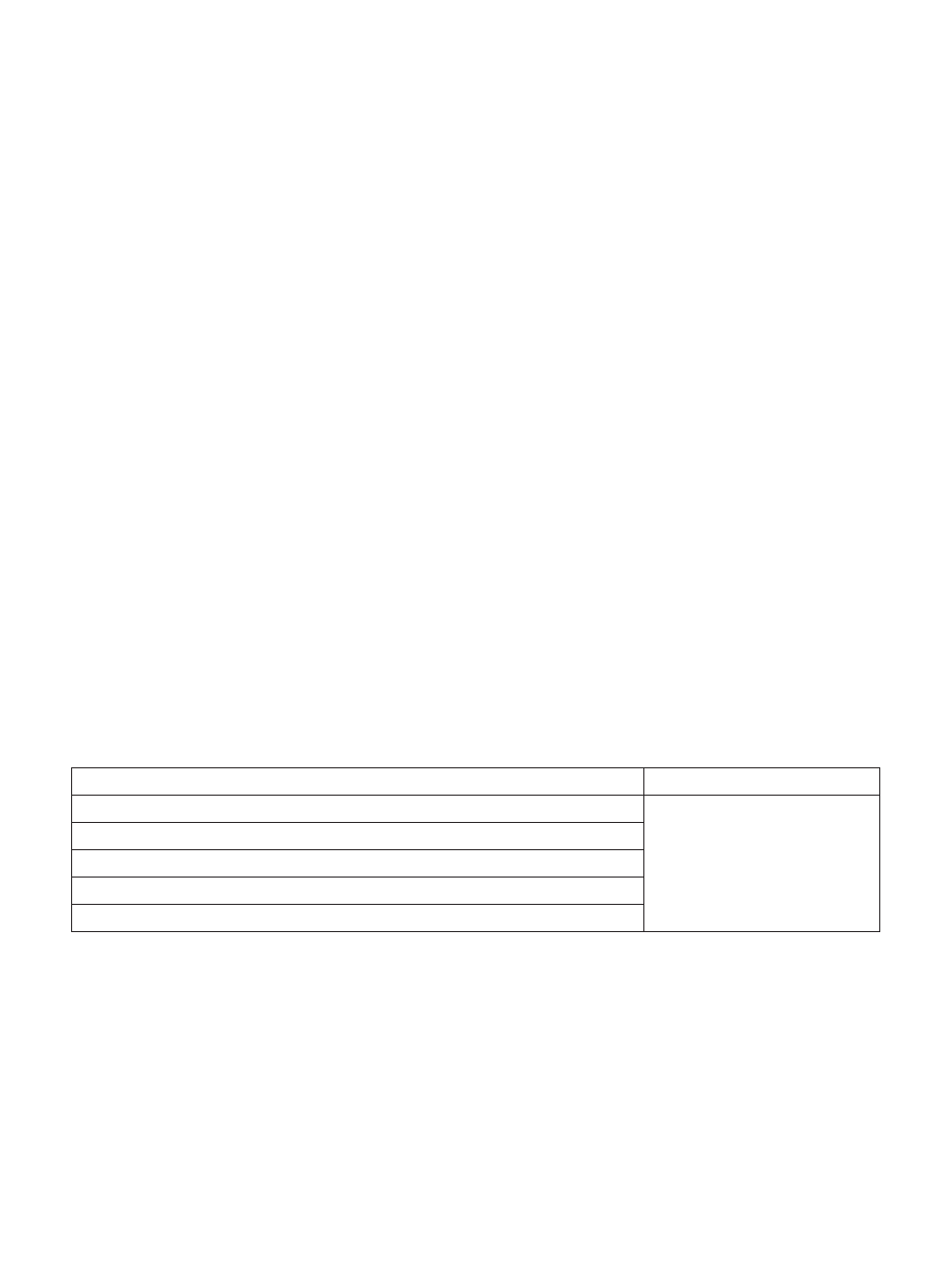 Safety, Operator safety, Handling gasoline | Failure to inspect before operating, Operating with a load on the vehicle, Operating a damaged vehicle | Polaris 2015 Polaris M1400 User Manual | Page 17 / 100
