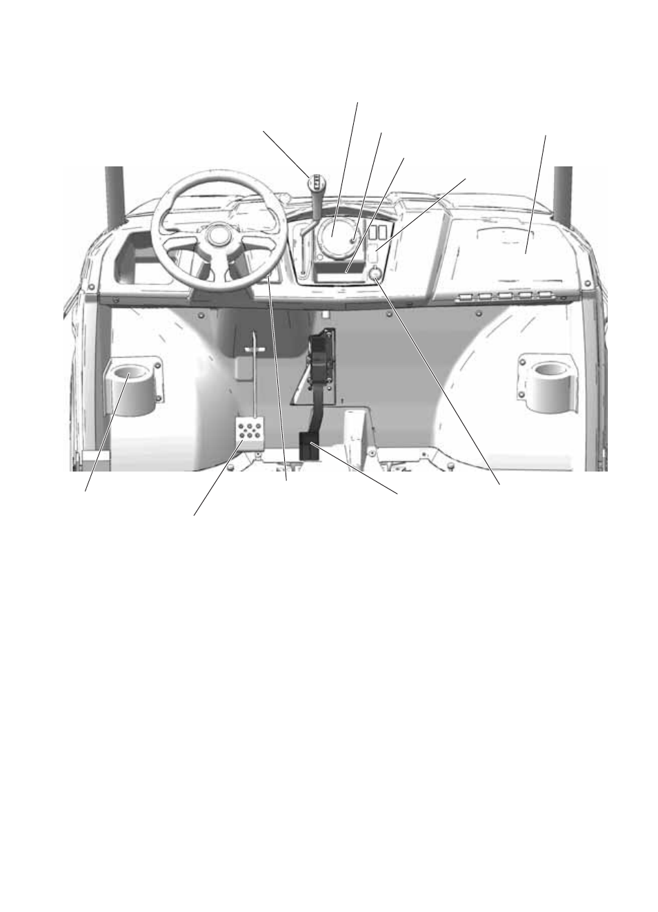 Features and controls, Console | Polaris 2015 Polaris M1400 User Manual | Page 21 / 100