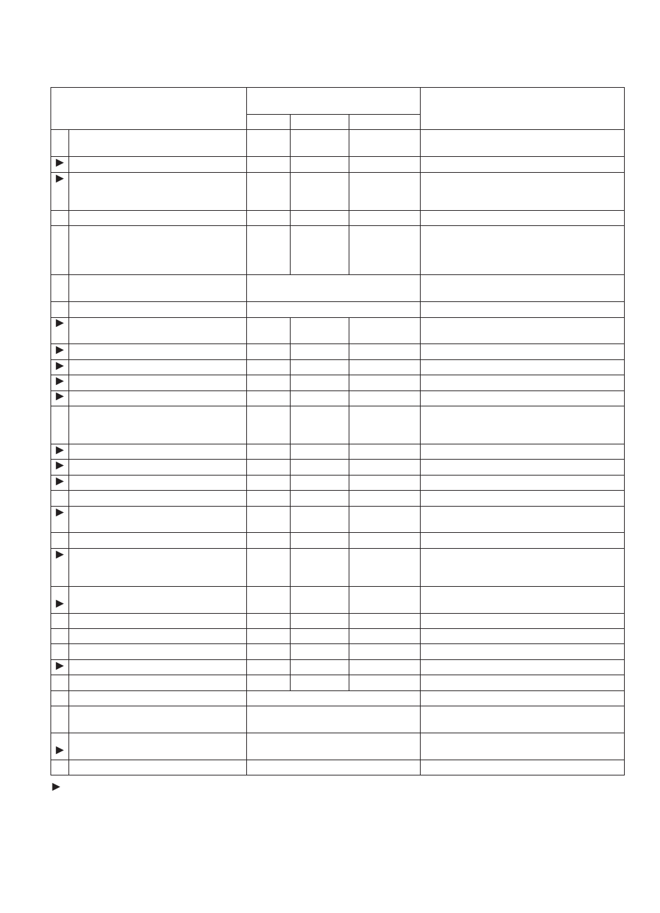 Maintenance, Periodic maintenance chart | Polaris 2015 Polaris M1400 User Manual | Page 55 / 100