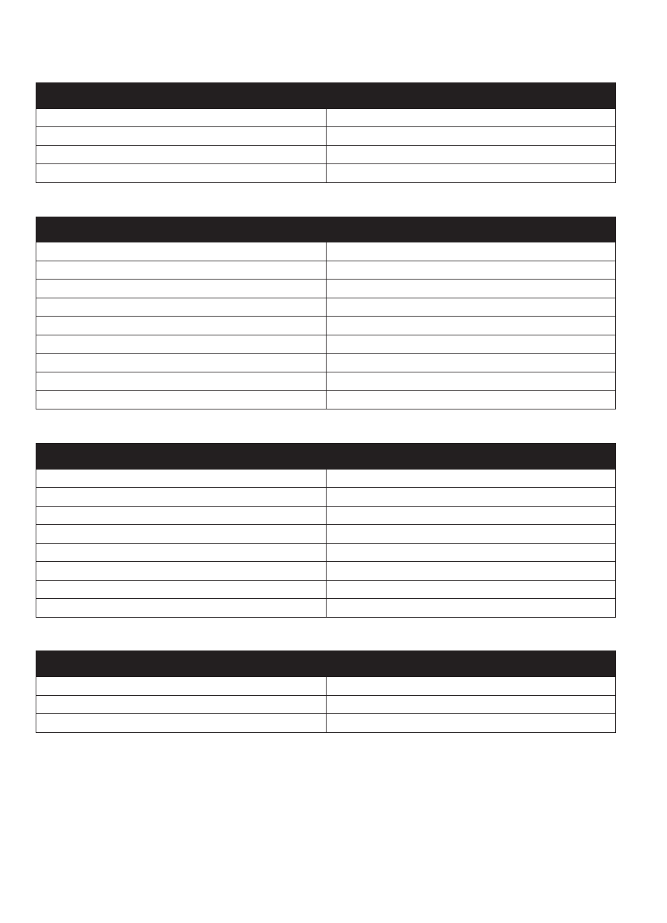 Troubleshooting | Polaris 2015 Polaris M1400 User Manual | Page 88 / 100