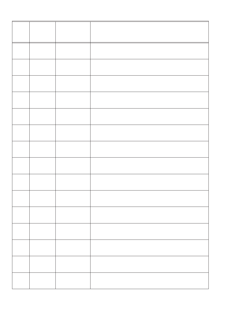 Maintenance log | Polaris 2015 Polaris M1400 User Manual | Page 96 / 100