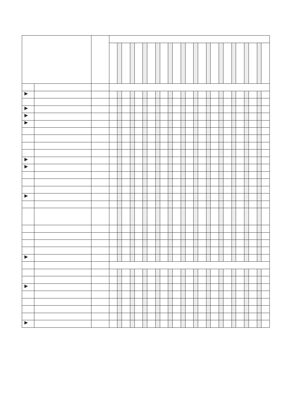 Maintenance, Periodic maintenance chart | Polaris 2015 Slingshot User Manual | Page 53 / 136