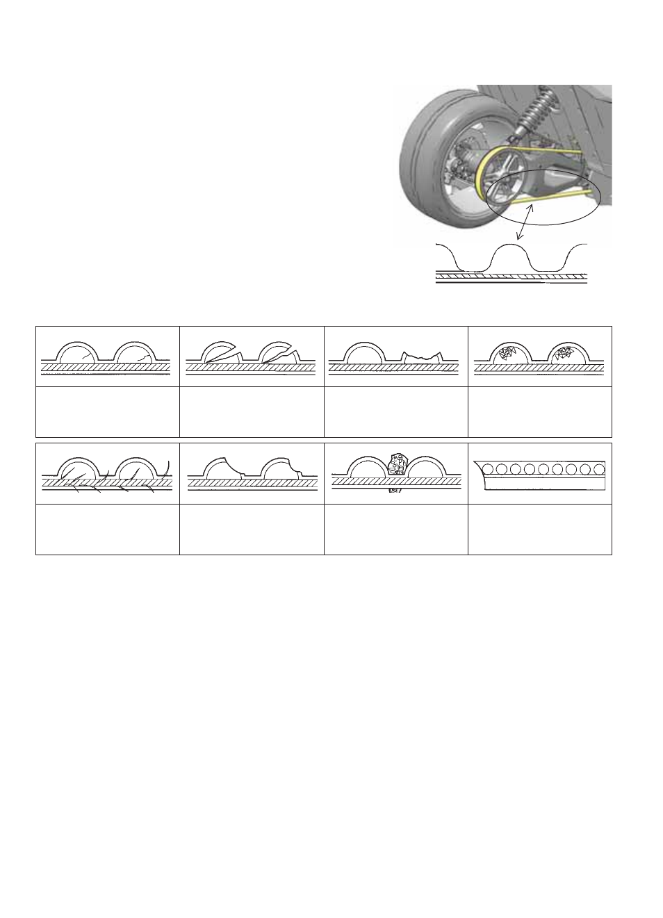 Maintenance, Drive belt condition, Drive belt wear analysis drive belt cleaning | Polaris 2015 Slingshot User Manual | Page 60 / 136