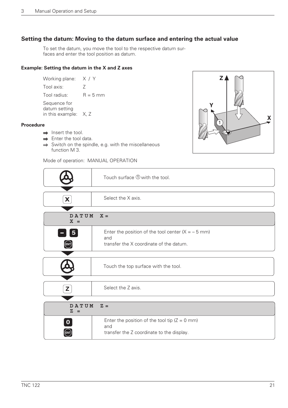 Setting the datum | HEIDENHAIN TNC 122 User Manual User Manual | Page 21 / 63