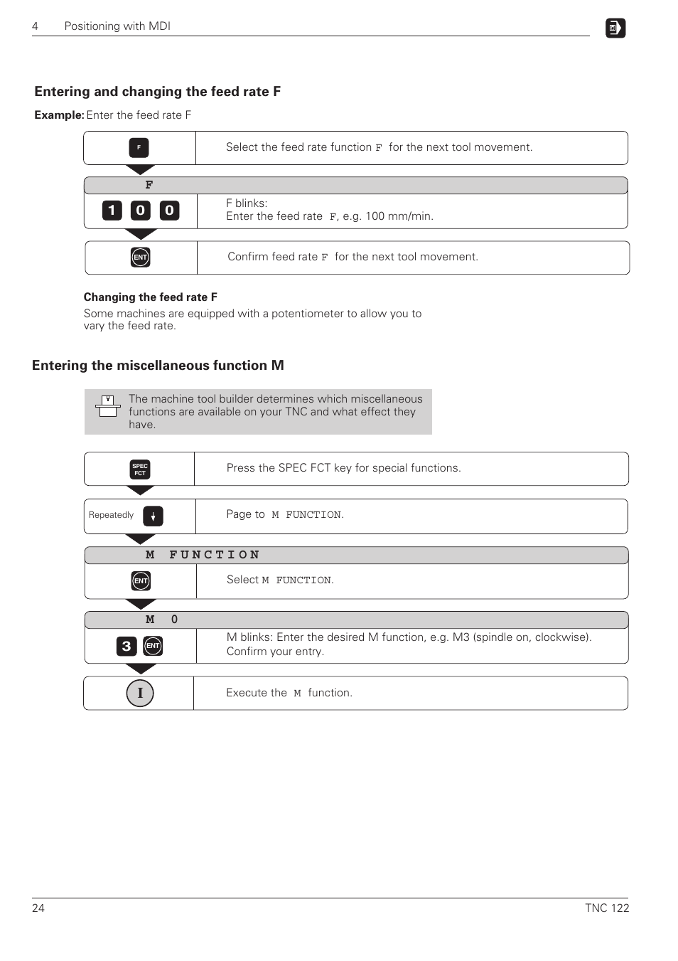 Entering and changing the feed rate f, F1 0 0, Entering the miscellaneous function m | HEIDENHAIN TNC 122 User Manual User Manual | Page 24 / 63