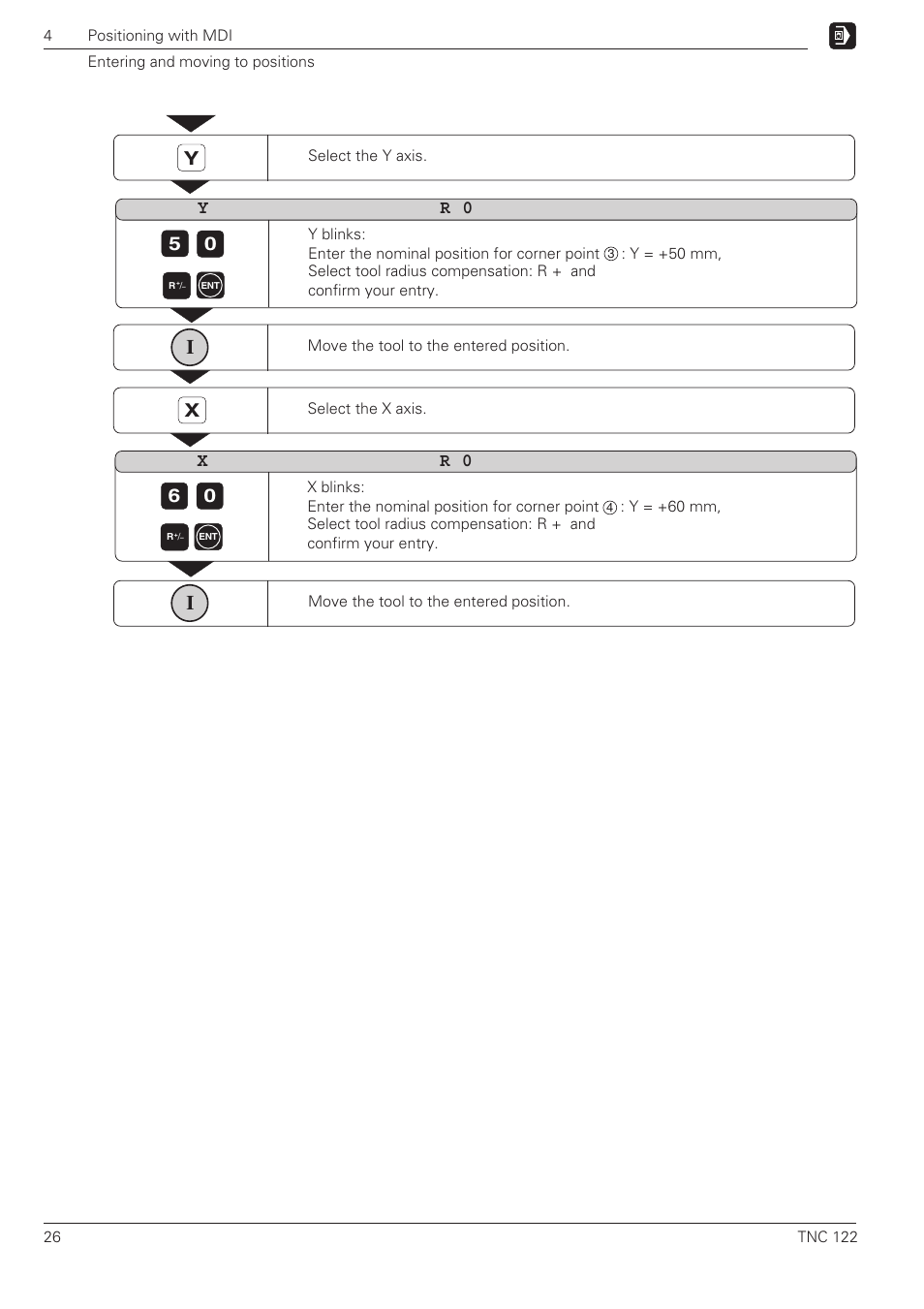 Y0 y r 0 5, X0 x r 0 6 | HEIDENHAIN TNC 122 User Manual User Manual | Page 26 / 63