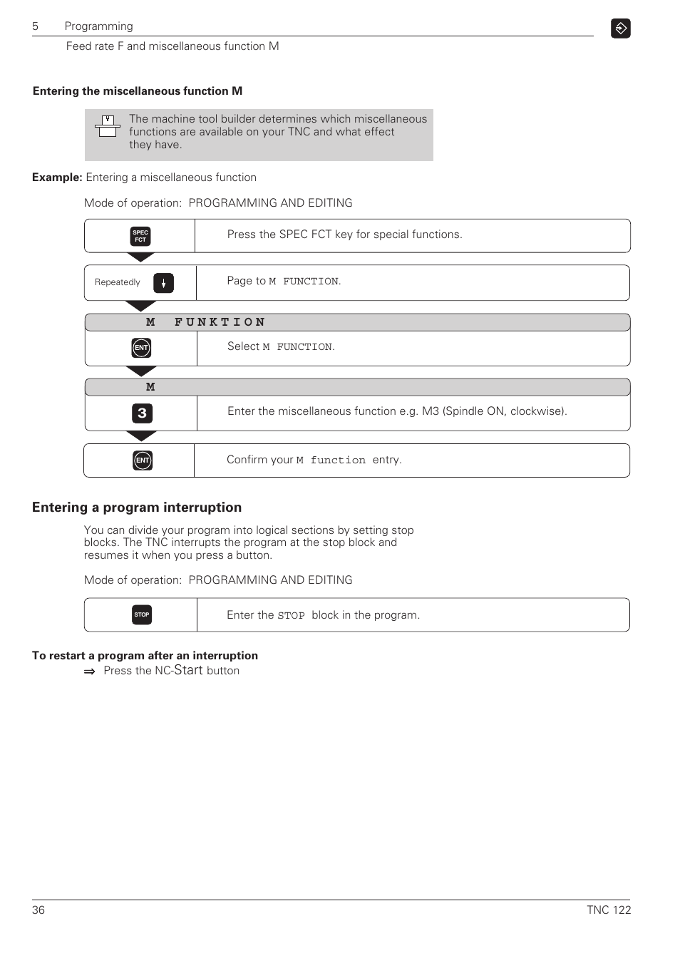 Entering a program interruption, Start | HEIDENHAIN TNC 122 User Manual User Manual | Page 36 / 63