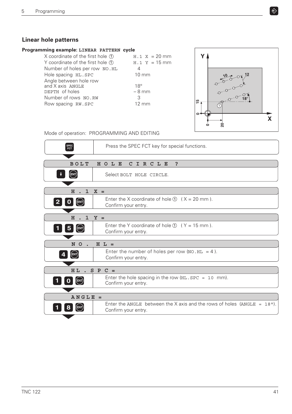 Linear hole patterns, N o . h l = 4 | HEIDENHAIN TNC 122 User Manual User Manual | Page 41 / 63