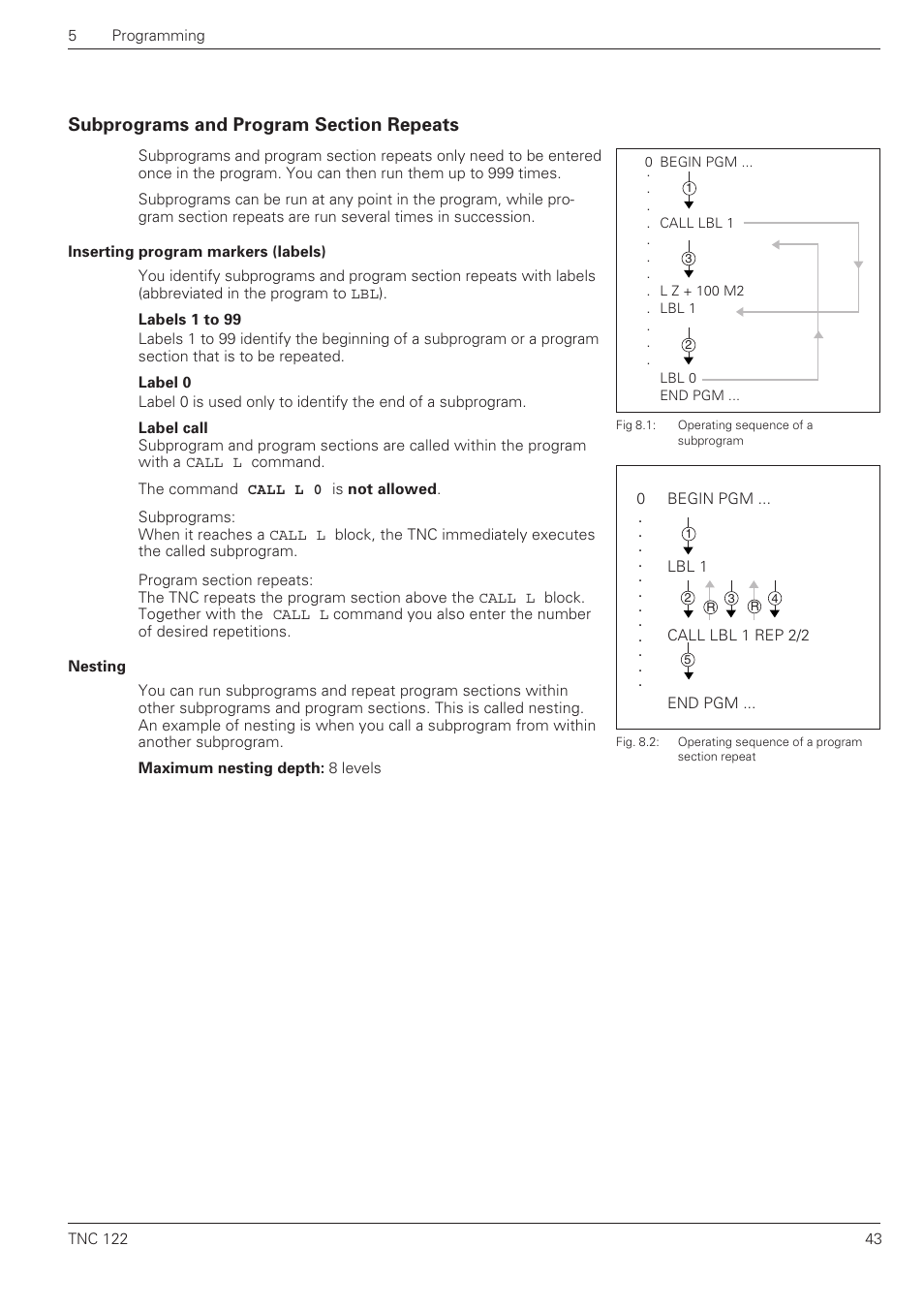 Subprograms and program section repeats | HEIDENHAIN TNC 122 User Manual User Manual | Page 43 / 63