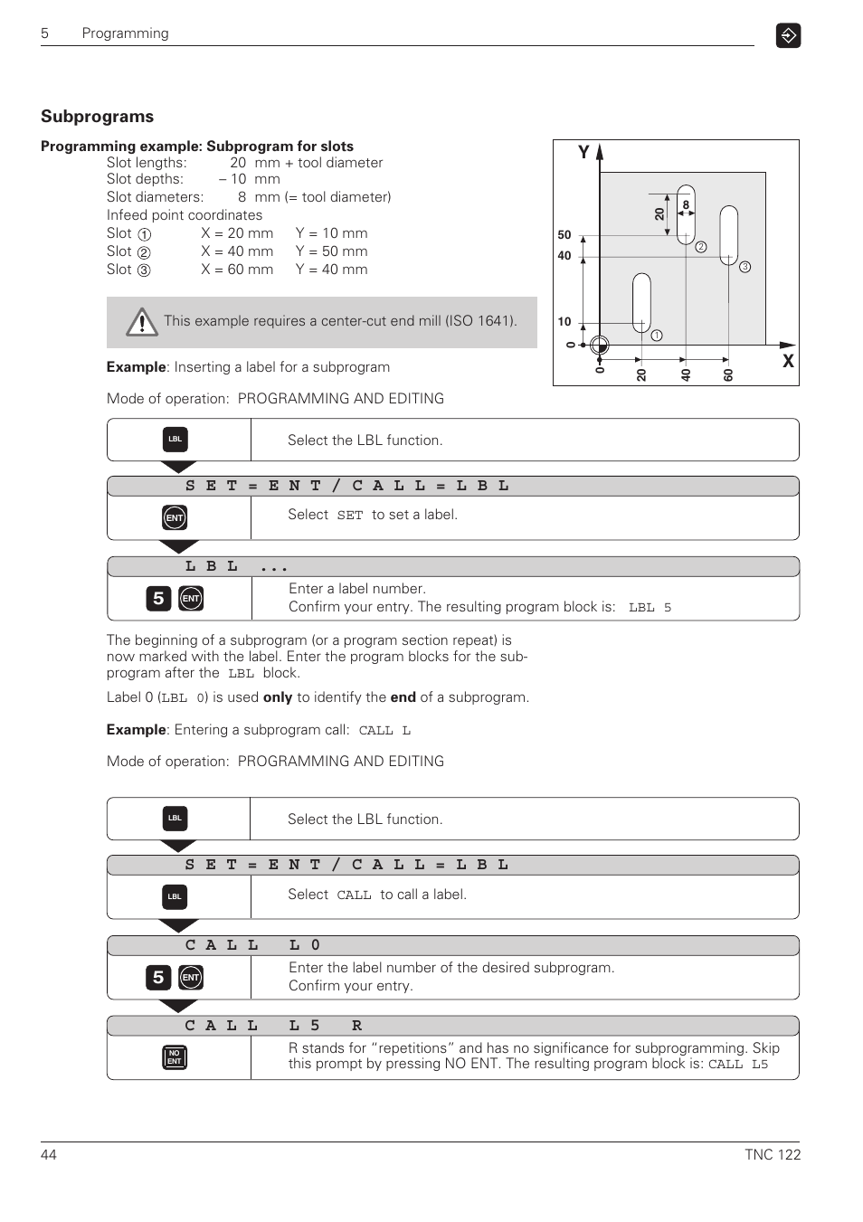 Subprograms, L b l | HEIDENHAIN TNC 122 User Manual User Manual | Page 44 / 63