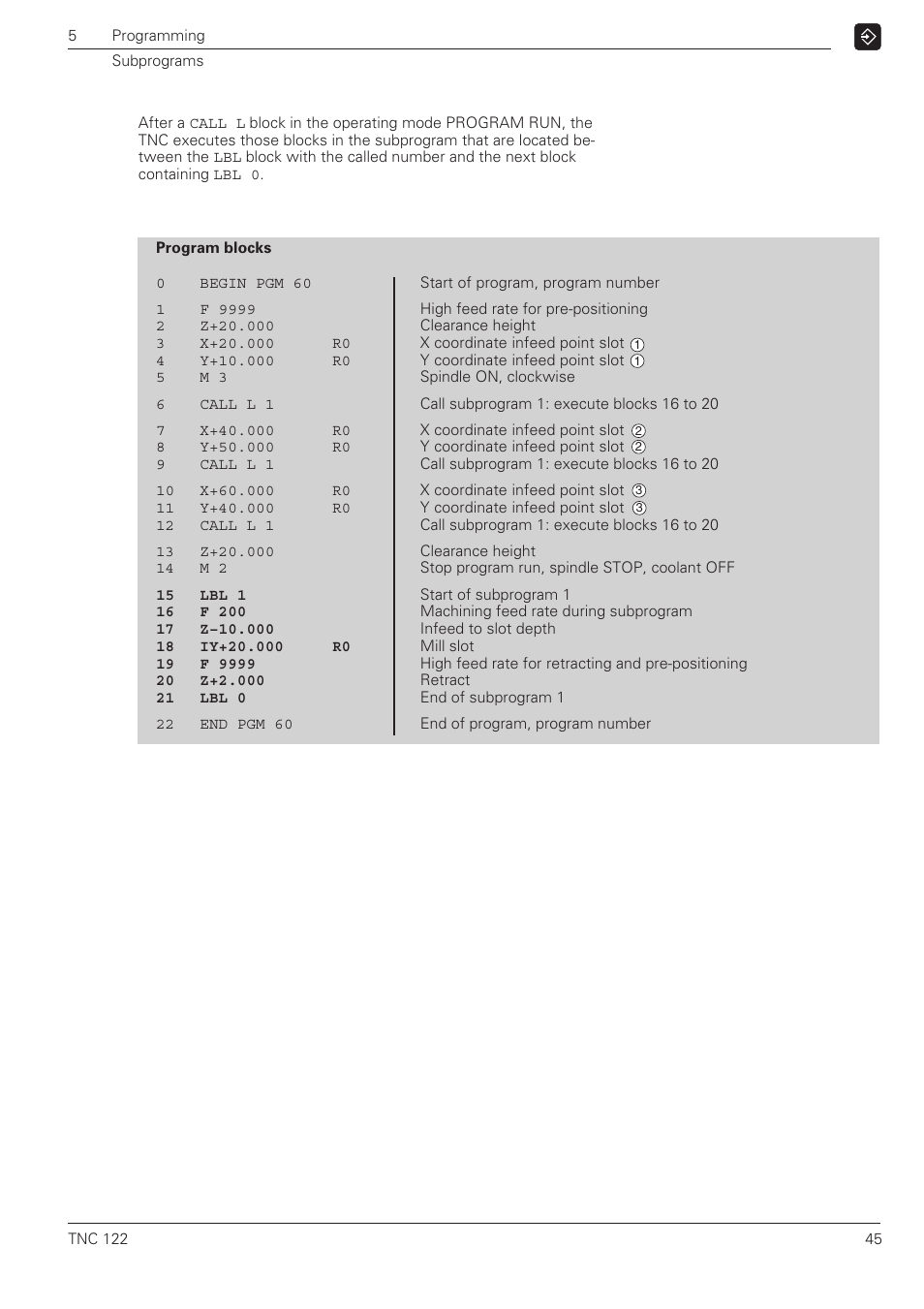 HEIDENHAIN TNC 122 User Manual User Manual | Page 45 / 63