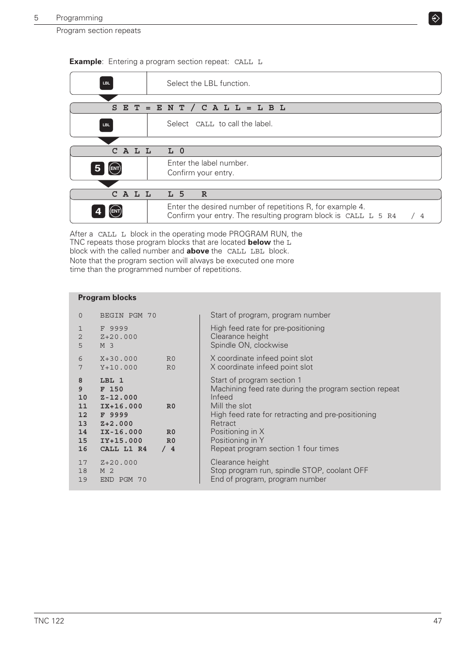 HEIDENHAIN TNC 122 User Manual User Manual | Page 47 / 63