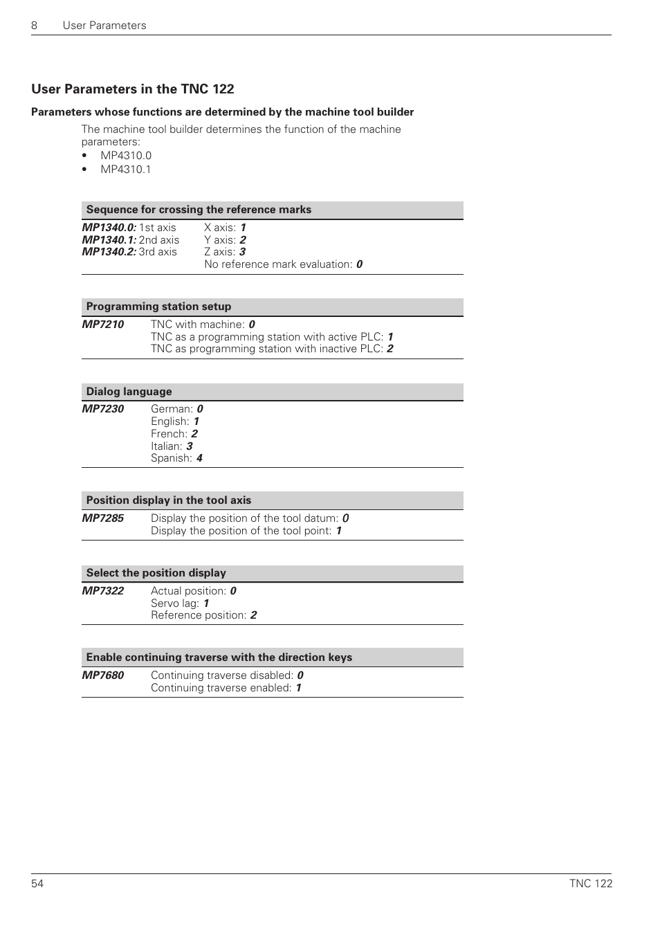 HEIDENHAIN TNC 122 User Manual User Manual | Page 54 / 63