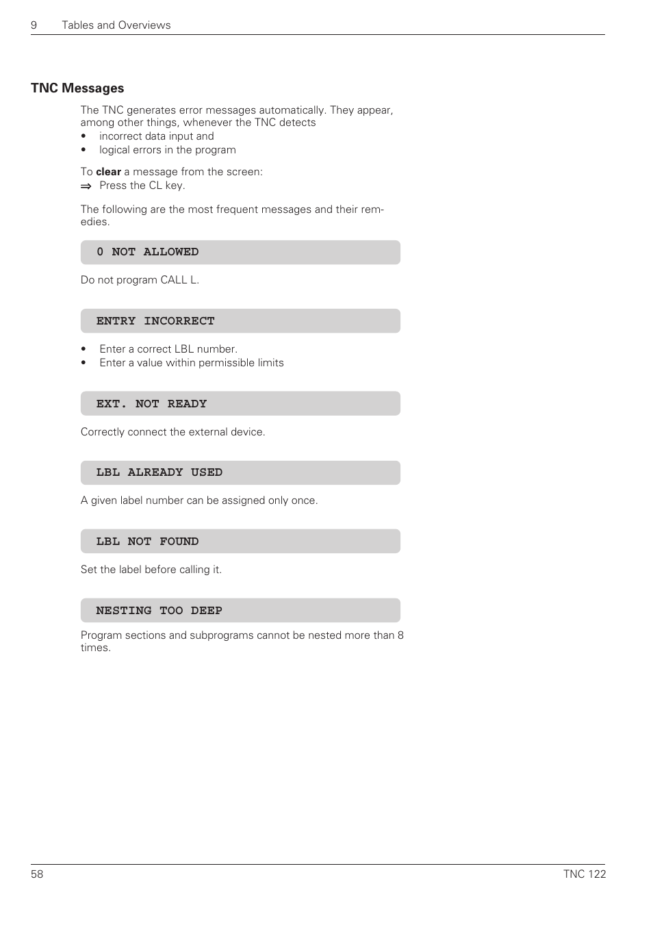 Tnc messages | HEIDENHAIN TNC 122 User Manual User Manual | Page 58 / 63