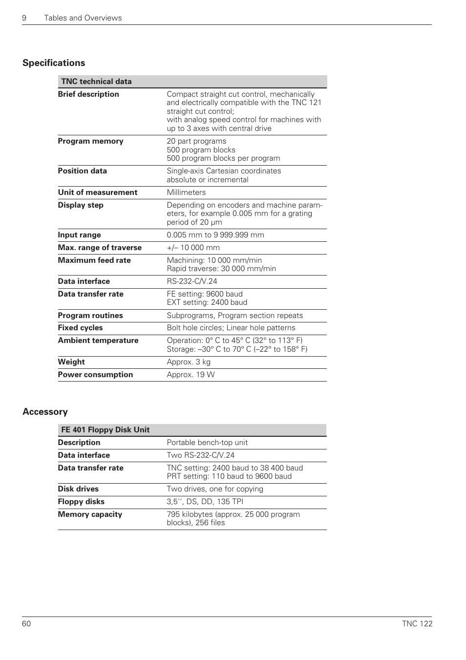 Specifications accessory | HEIDENHAIN TNC 122 User Manual User Manual | Page 60 / 63