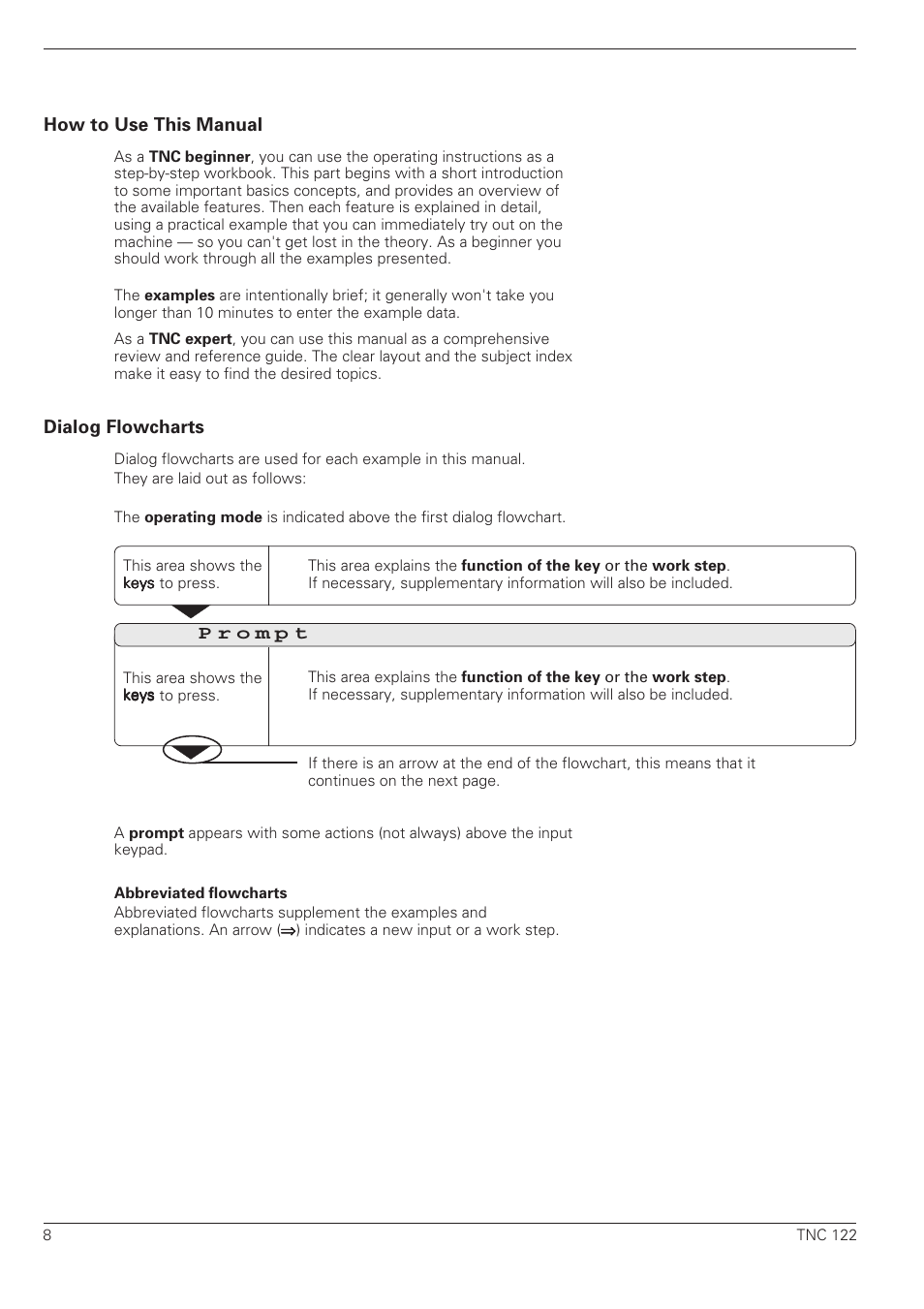 How to use this manual dialog flowcharts | HEIDENHAIN TNC 122 User Manual User Manual | Page 8 / 63