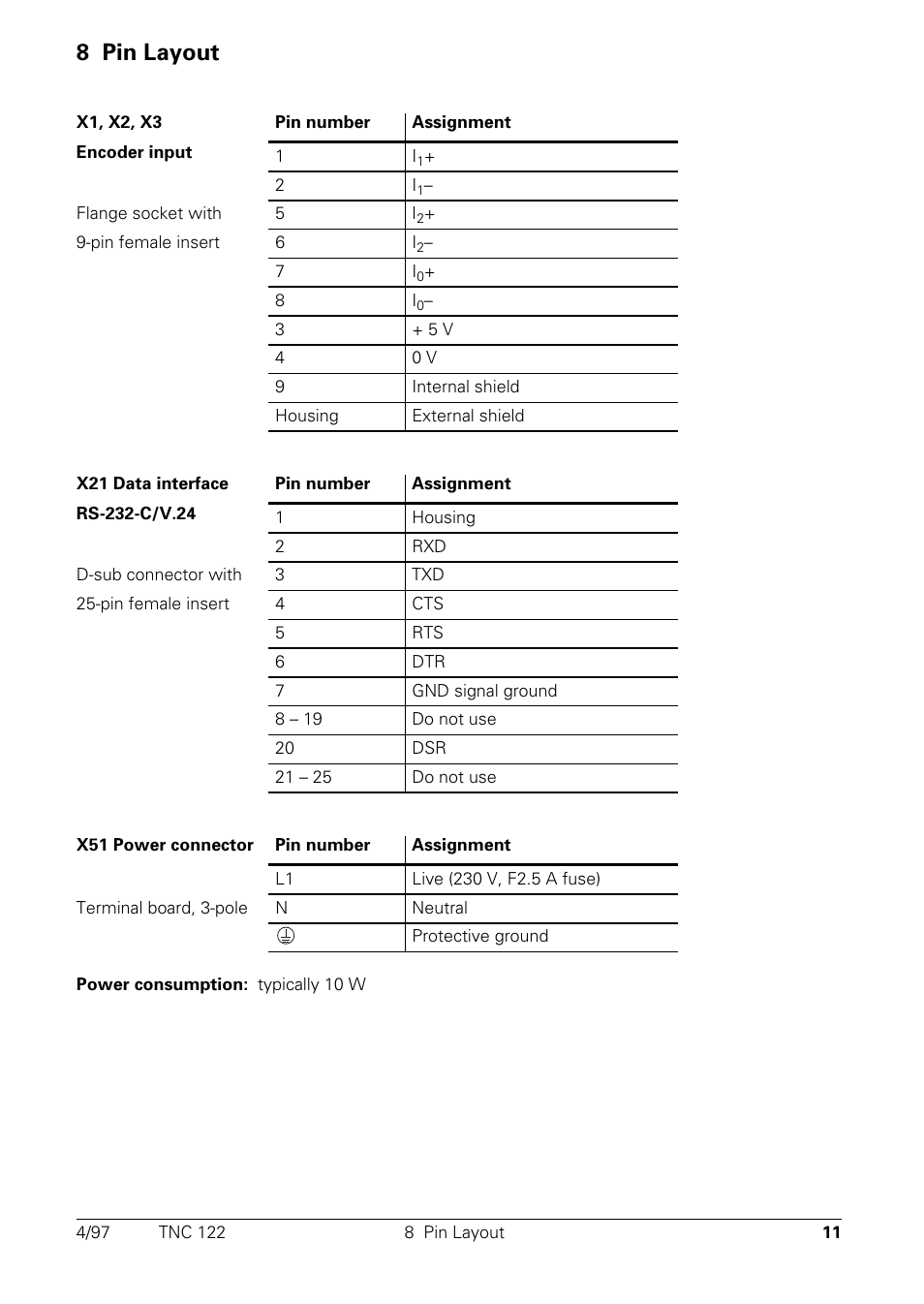 Pin layout, 8 pin layout | HEIDENHAIN TNC 122 Technical Manual User Manual | Page 12 / 70