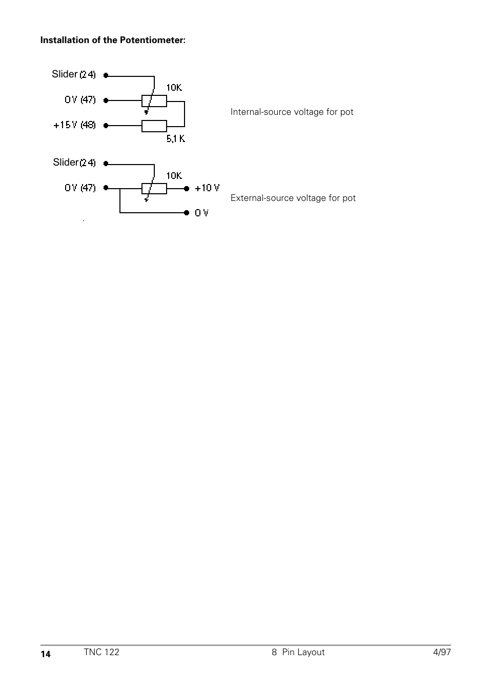 HEIDENHAIN TNC 122 Technical Manual User Manual | Page 15 / 70