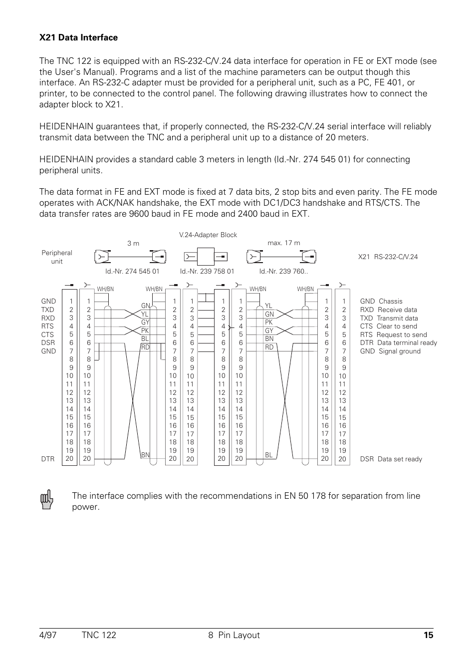 Data interface | HEIDENHAIN TNC 122 Technical Manual User Manual | Page 16 / 70
