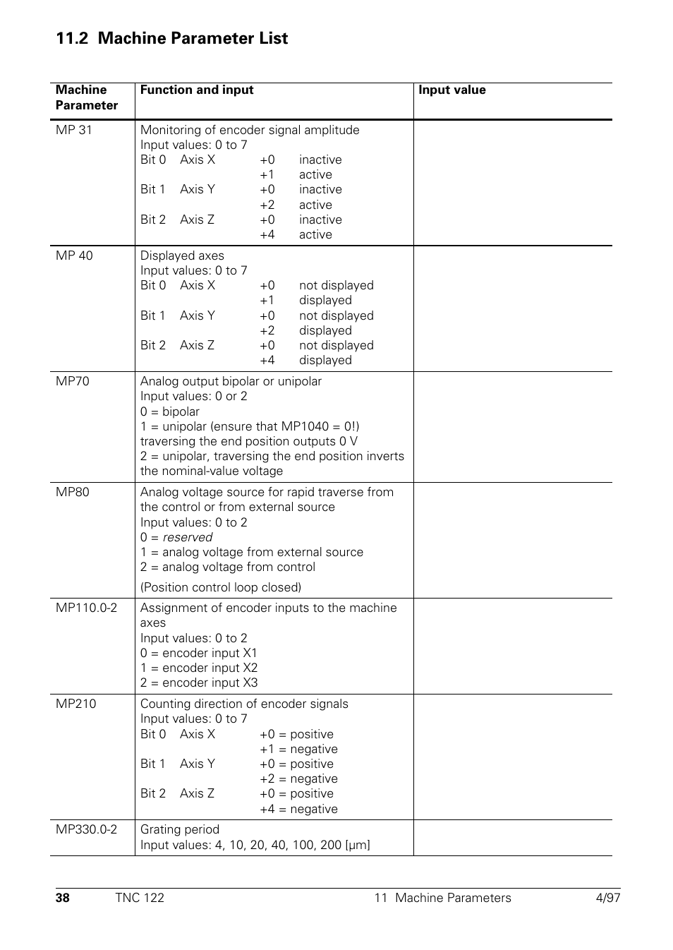 Machine parameter list, 2 machine parameter list | HEIDENHAIN TNC 122 Technical Manual User Manual | Page 39 / 70