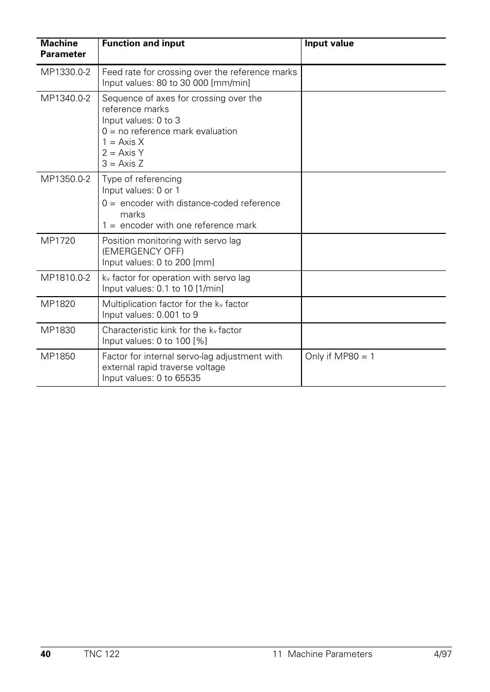 HEIDENHAIN TNC 122 Technical Manual User Manual | Page 41 / 70