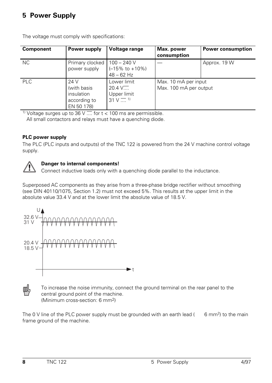 Power supply, 5 power supply | HEIDENHAIN TNC 122 Technical Manual User Manual | Page 9 / 70