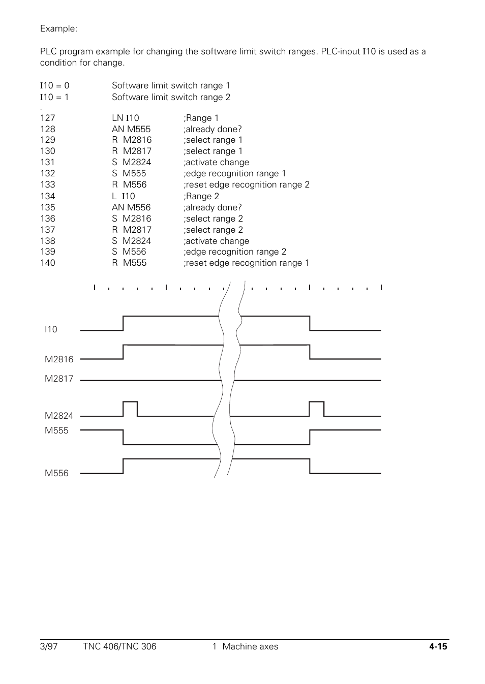 HEIDENHAIN TNC 306 Technical Manual User Manual | Page 115 / 510