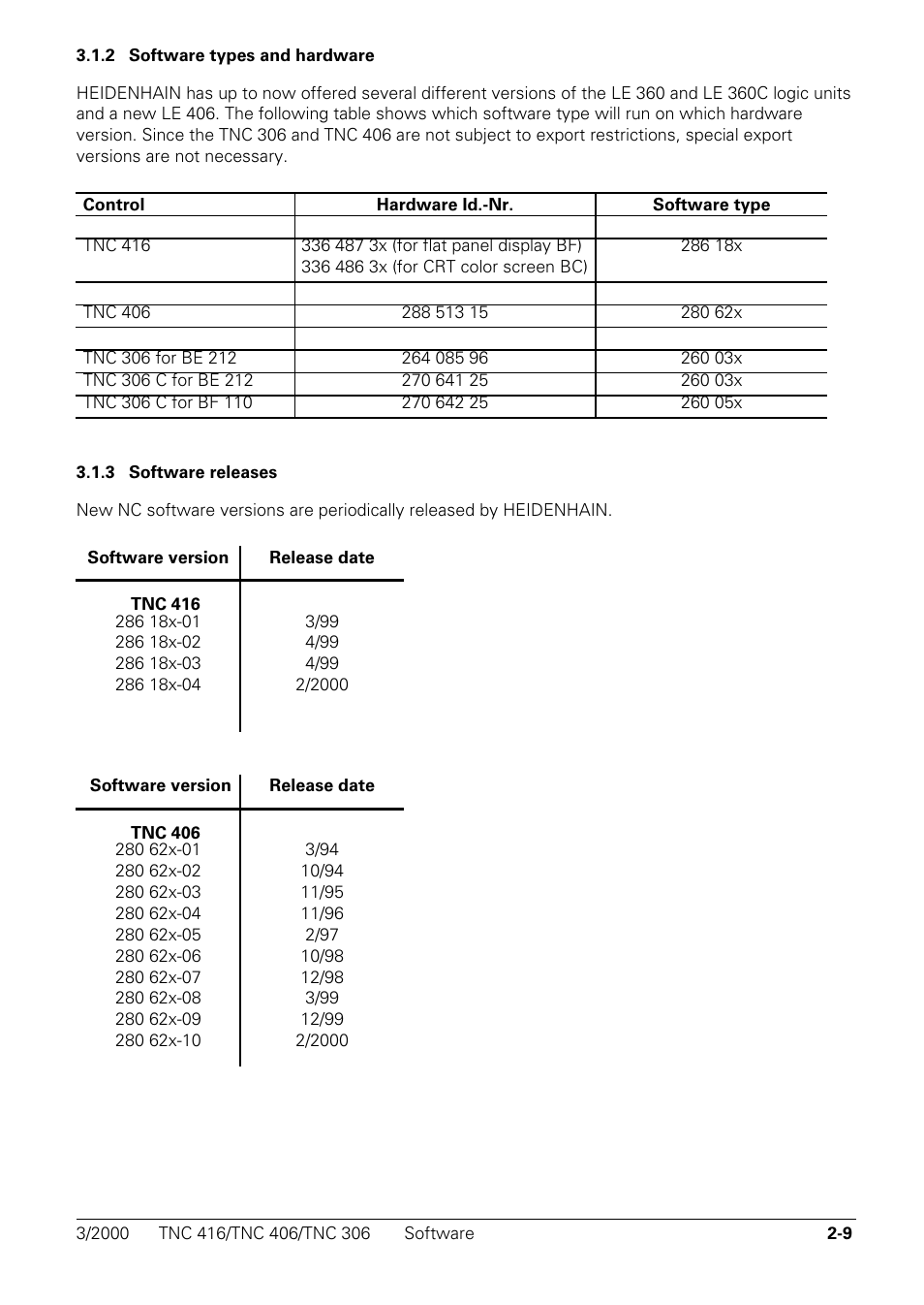 Software types and hardware, Software releases | HEIDENHAIN TNC 306 Technical Manual User Manual | Page 12 / 510