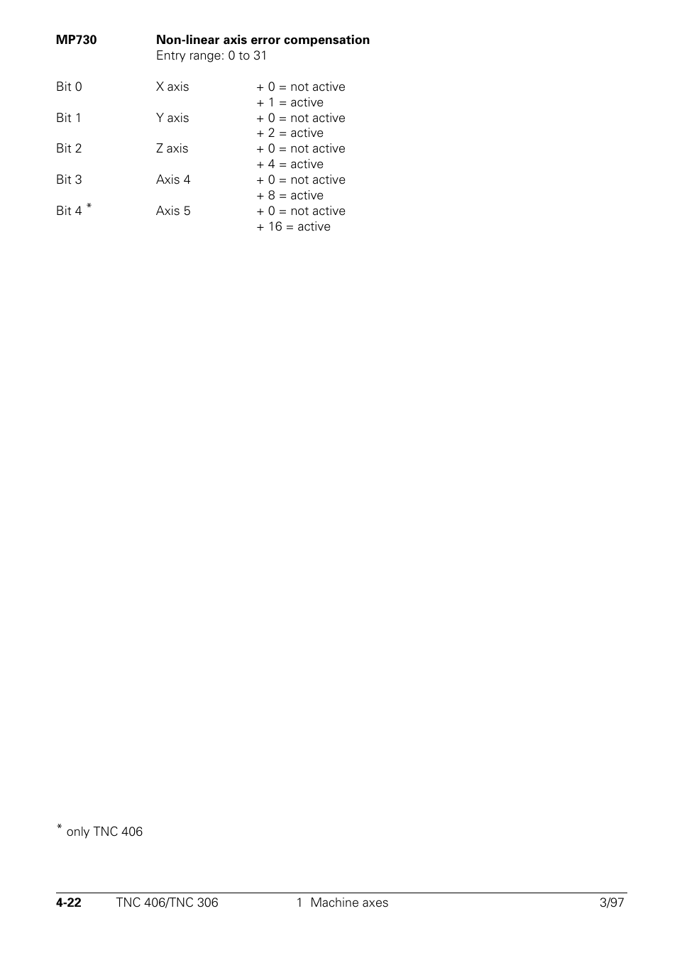 HEIDENHAIN TNC 306 Technical Manual User Manual | Page 122 / 510