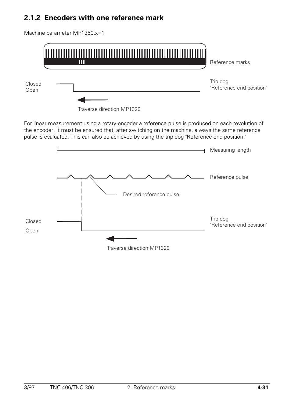 2 encoders with one reference mark | HEIDENHAIN TNC 306 Technical Manual User Manual | Page 131 / 510