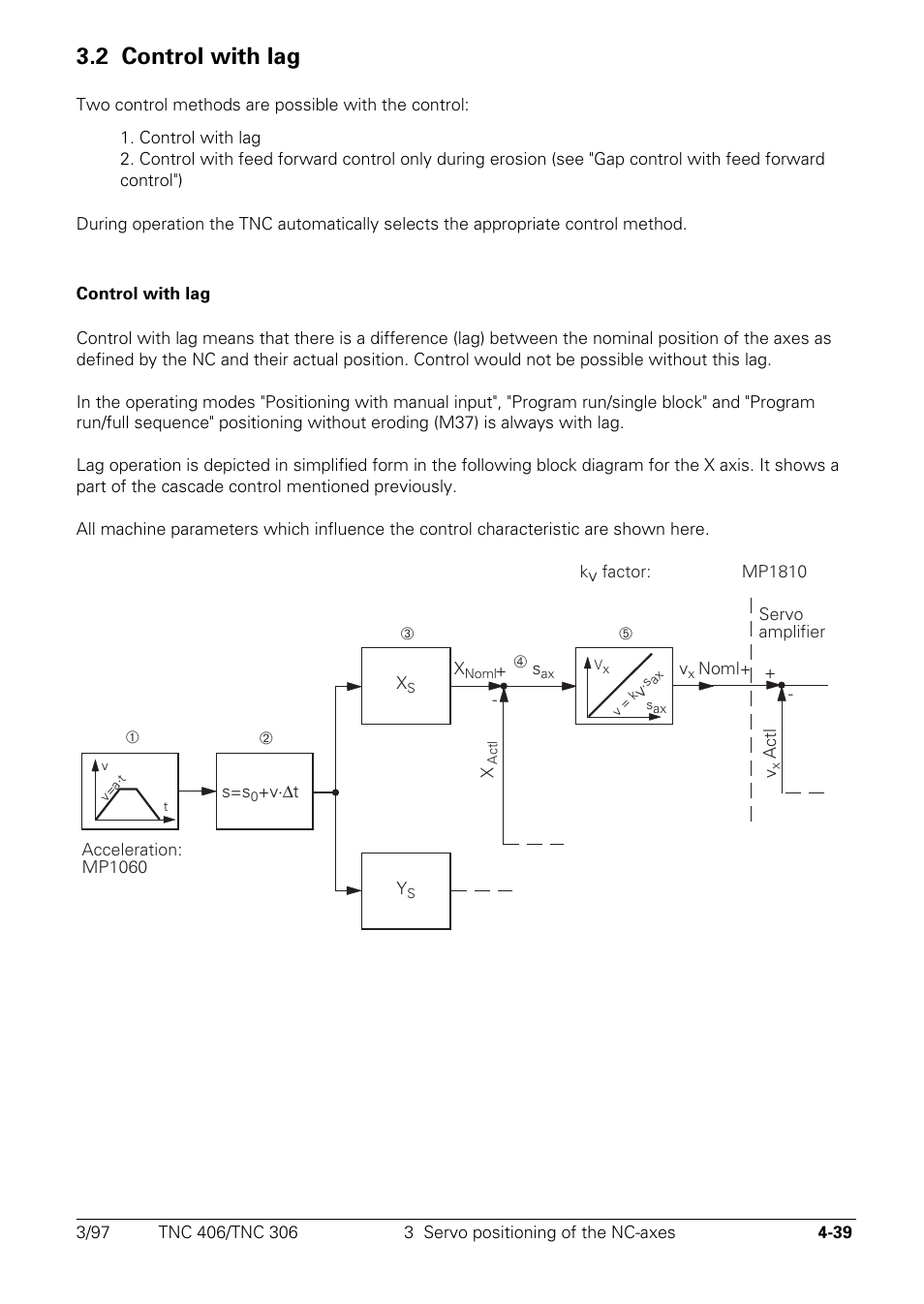 Control with lag, 2 control with lag | HEIDENHAIN TNC 306 Technical Manual User Manual | Page 139 / 510