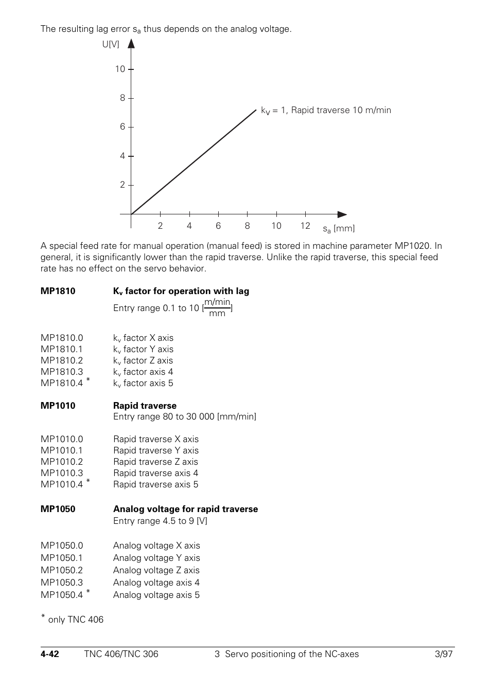 HEIDENHAIN TNC 306 Technical Manual User Manual | Page 142 / 510