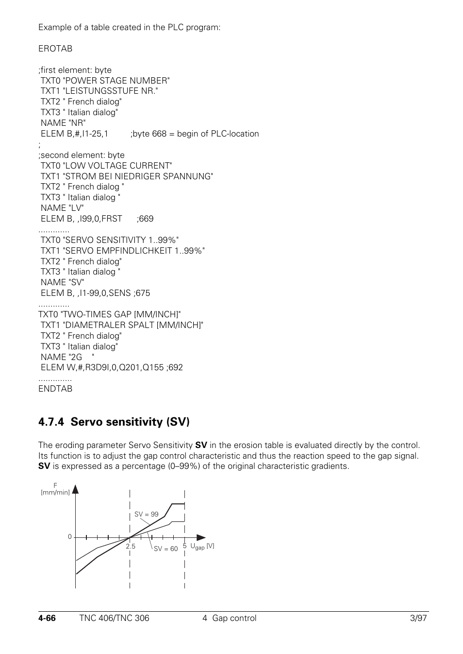 4 servo sensitivity (sv) | HEIDENHAIN TNC 306 Technical Manual User Manual | Page 166 / 510