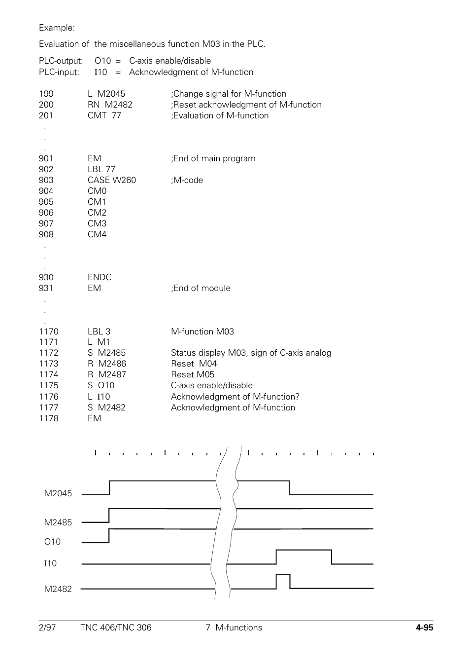 HEIDENHAIN TNC 306 Technical Manual User Manual | Page 195 / 510