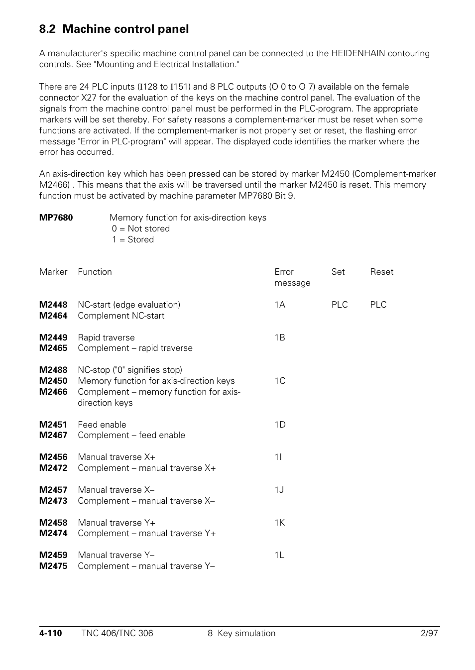 Machine control panel, 2 machine control panel | HEIDENHAIN TNC 306 Technical Manual User Manual | Page 210 / 510