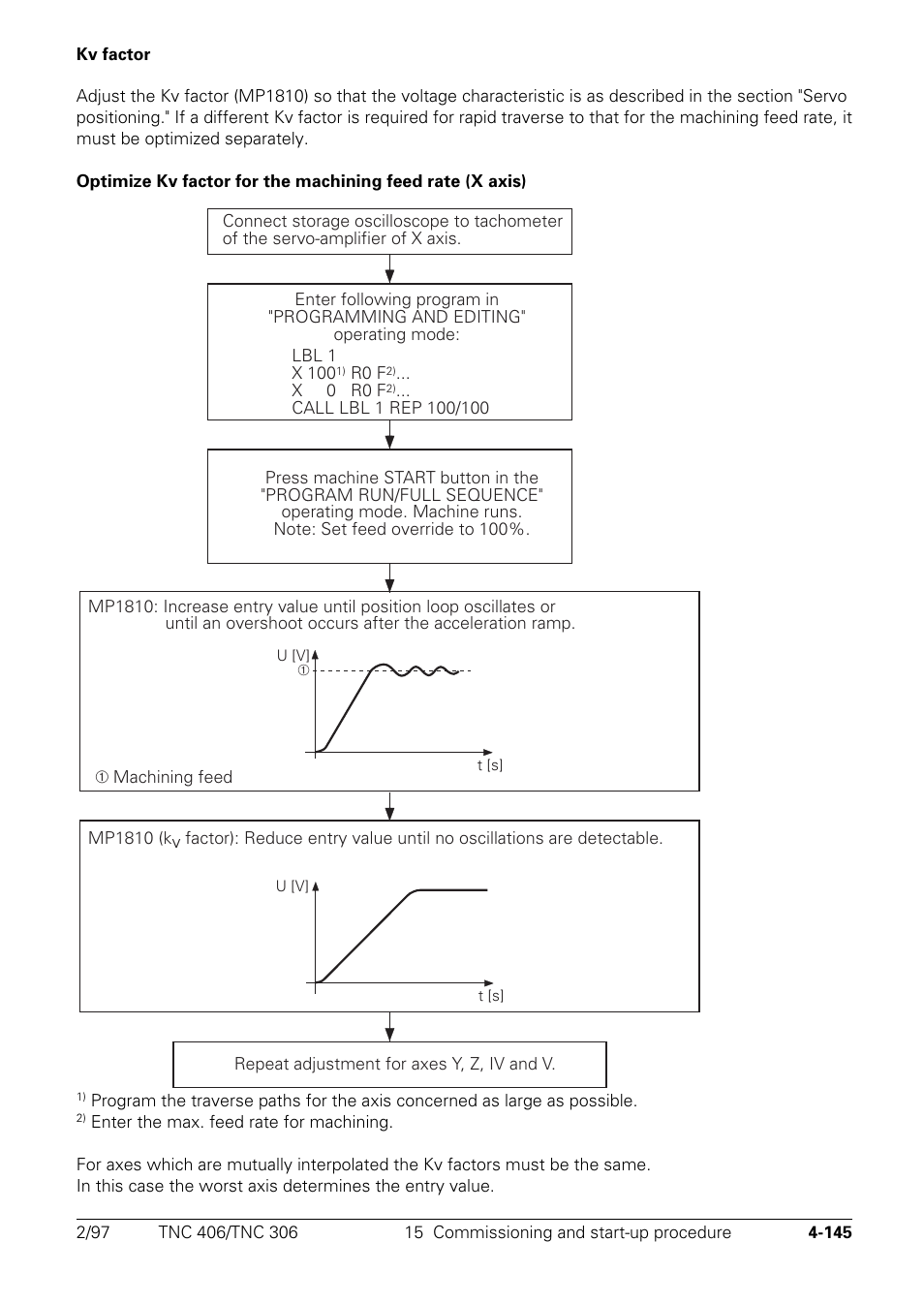 HEIDENHAIN TNC 306 Technical Manual User Manual | Page 245 / 510