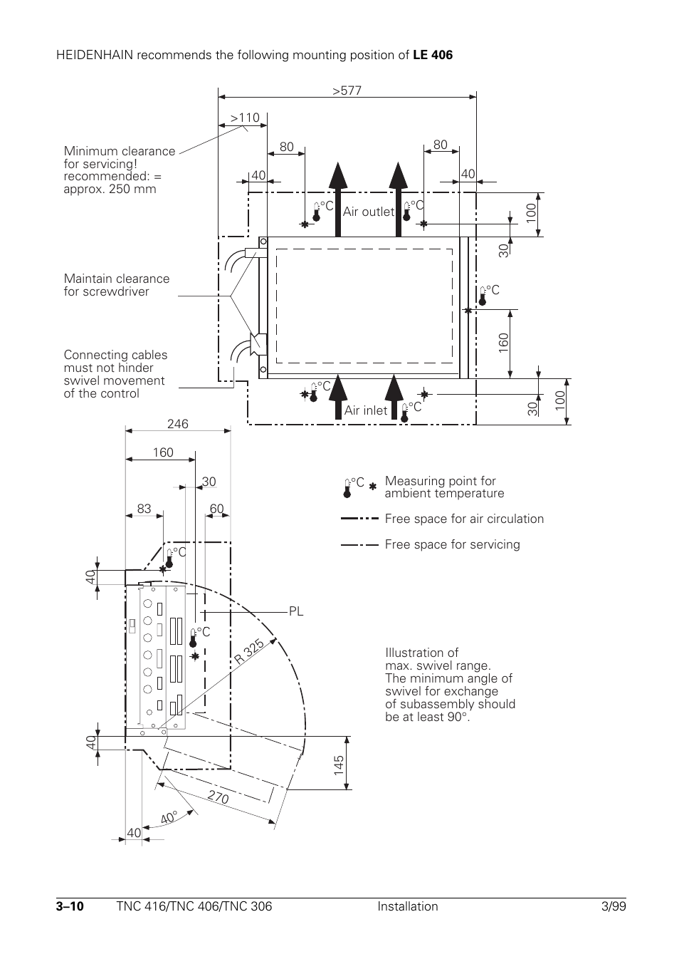 HEIDENHAIN TNC 306 Technical Manual User Manual | Page 25 / 510