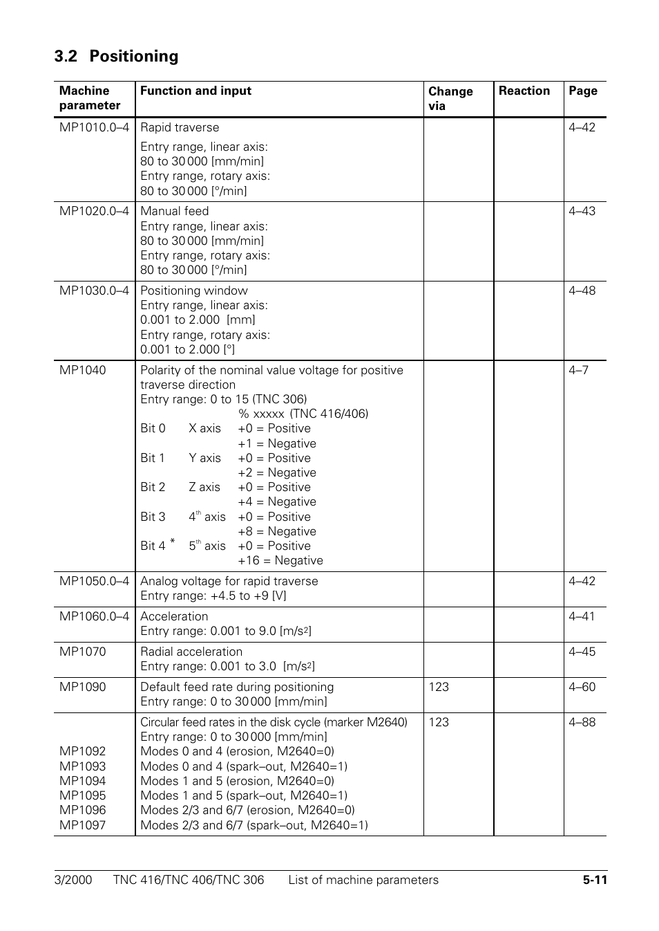 Positioning, 2 positioning | HEIDENHAIN TNC 306 Technical Manual User Manual | Page 259 / 510