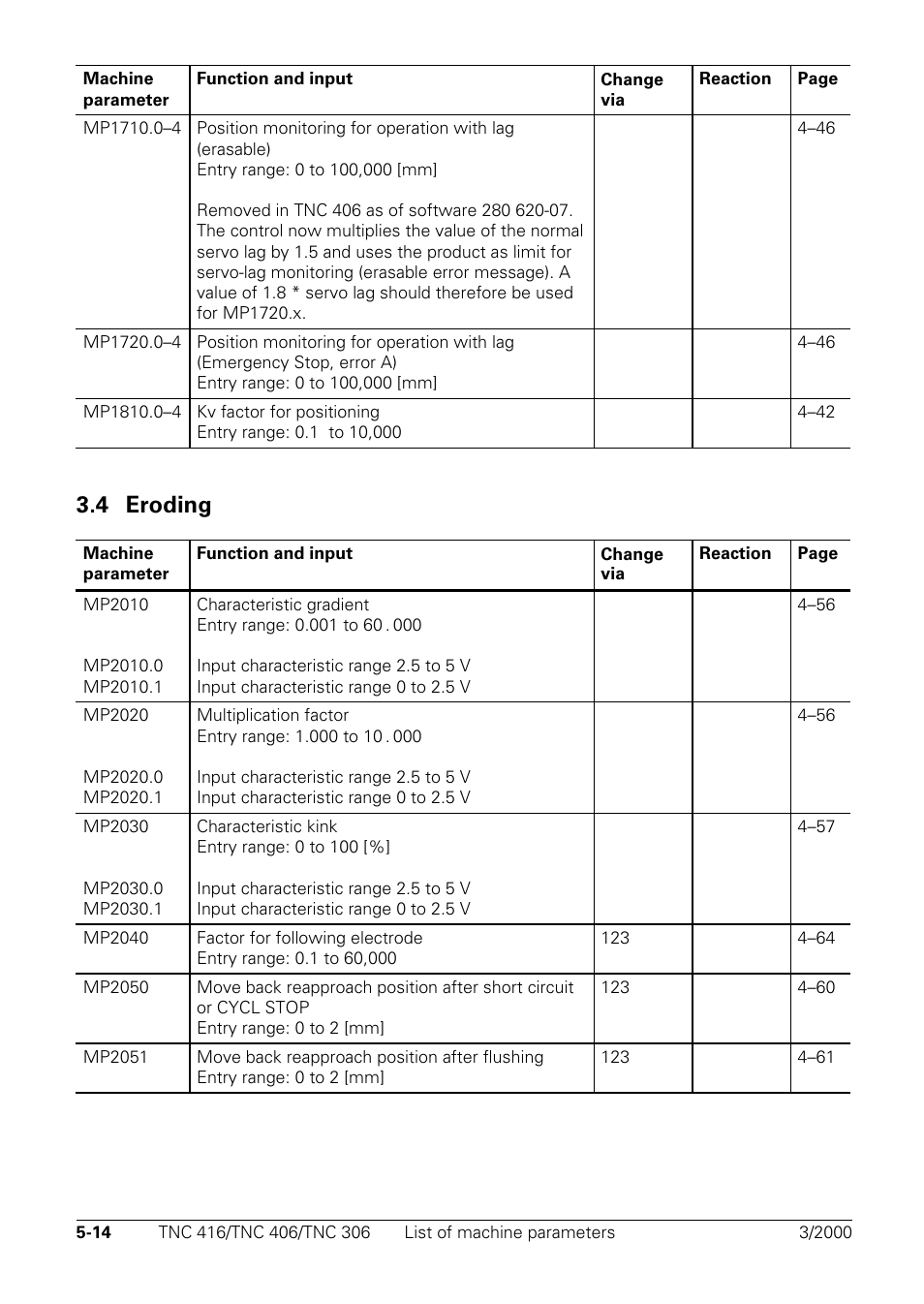 Eroding, 4 eroding | HEIDENHAIN TNC 306 Technical Manual User Manual | Page 262 / 510