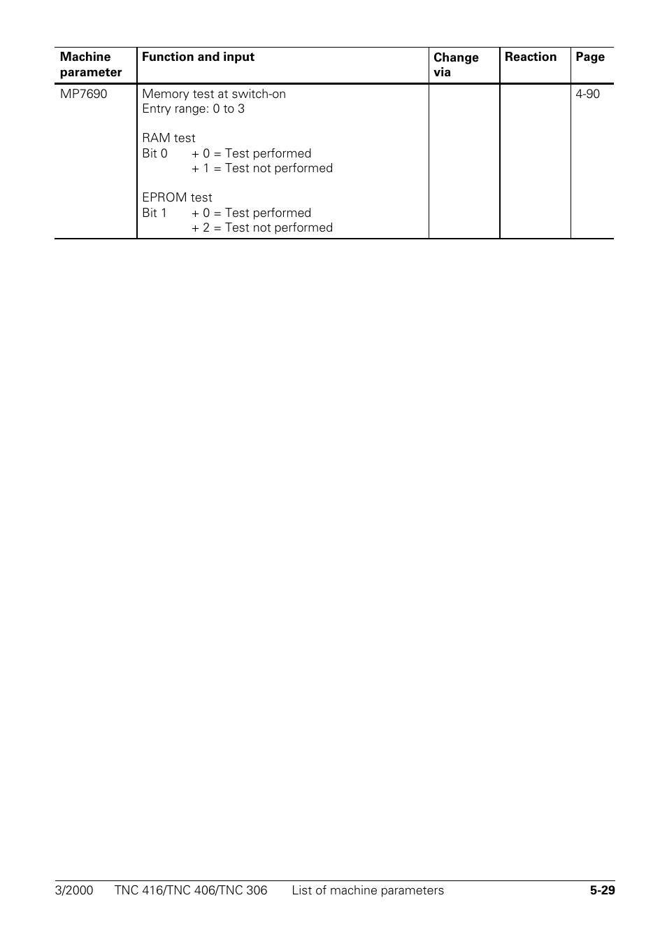 HEIDENHAIN TNC 306 Technical Manual User Manual | Page 277 / 510