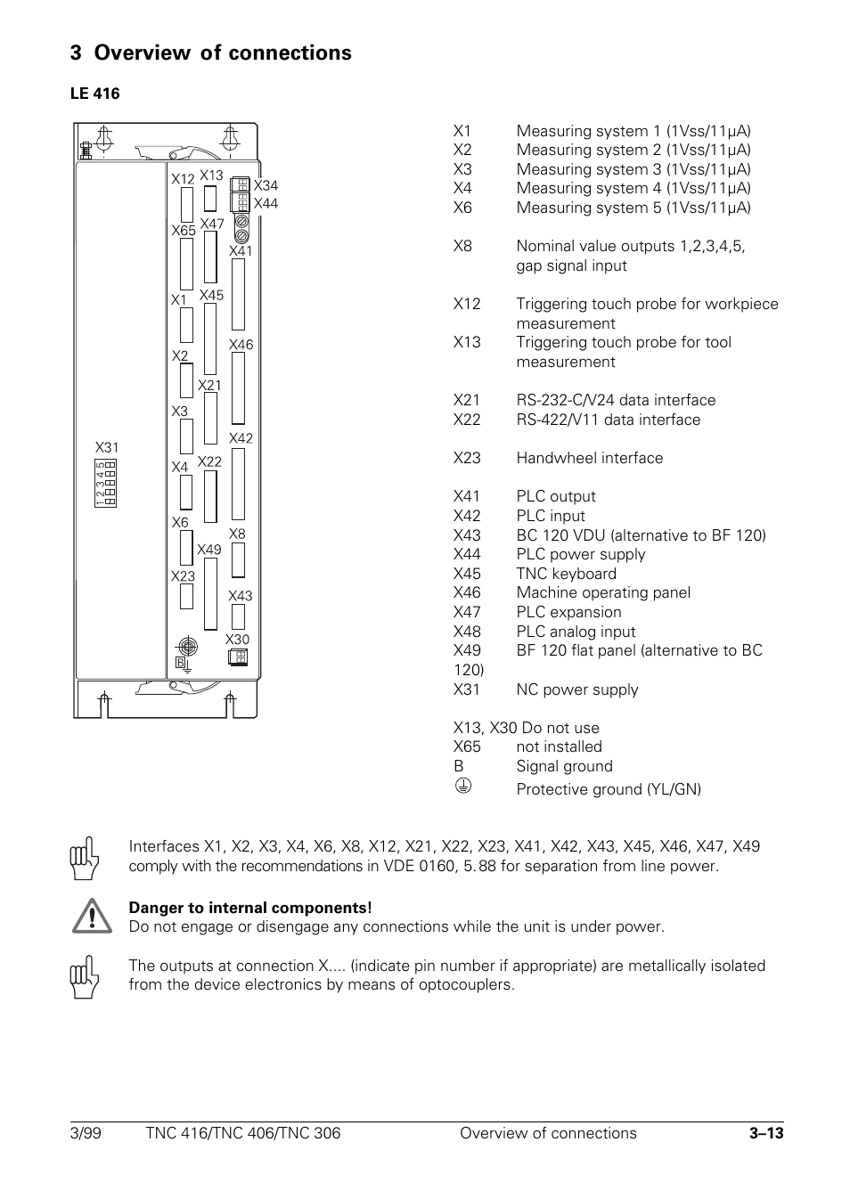 3 overview of connections | HEIDENHAIN TNC 306 Technical Manual User Manual | Page 28 / 510