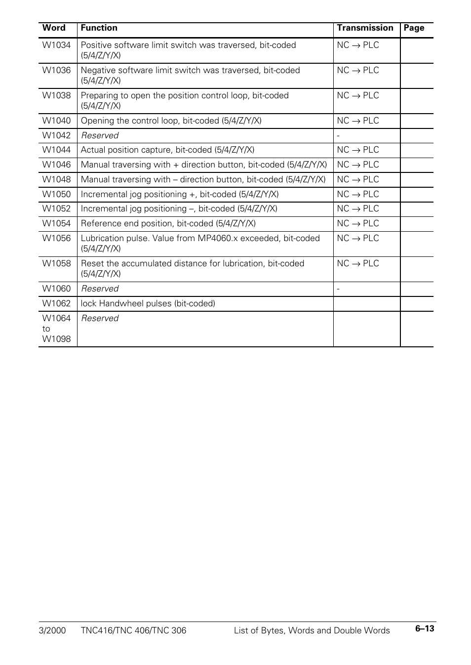 HEIDENHAIN TNC 306 Technical Manual User Manual | Page 290 / 510